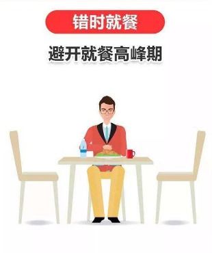 汪清縣餐飲服務單位復工要求指南